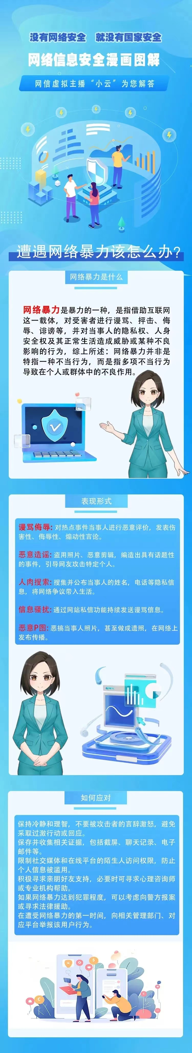 【漫畫(huà)】遭遇網(wǎng)絡(luò)暴力該怎么辦？
