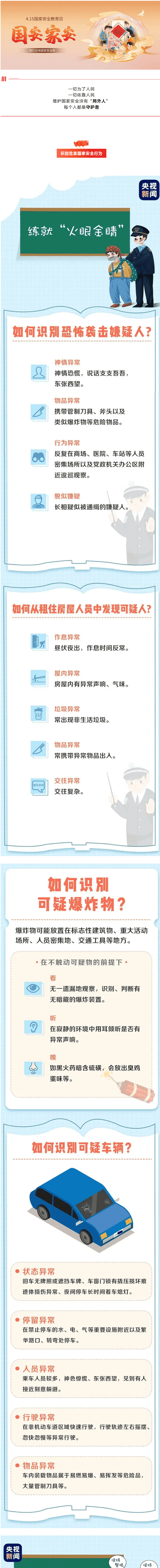 【國家安全教育 】心懷家國之責(zé)，守護(hù)國家之安