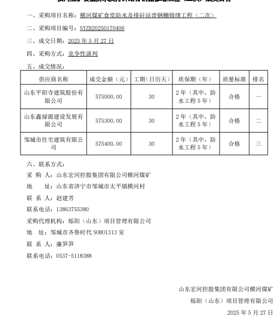 一、采購(gòu)項(xiàng)目名稱(chēng)：橫河煤礦食堂防水及排矸站青鋼棚修繕工程（二次）